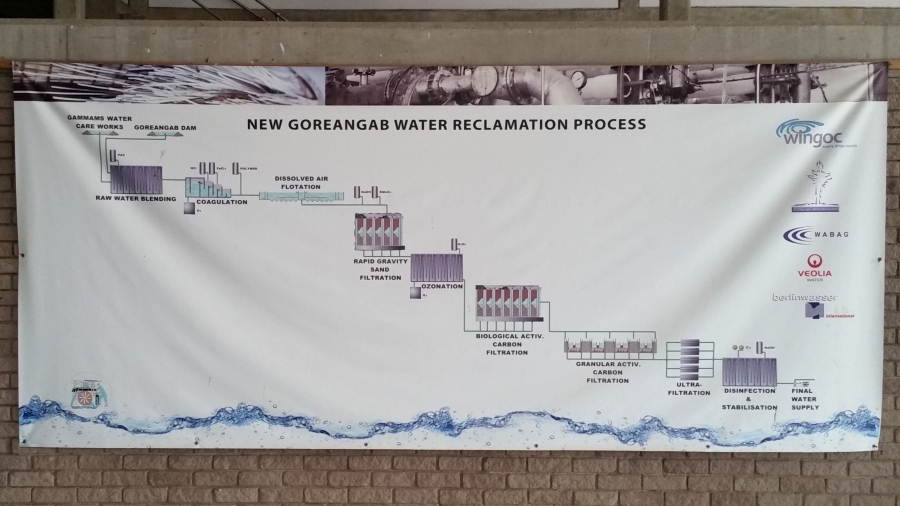 Goreangab The Goreangab water treatment plant uses a process that partially mimics nature to turn sewage from Winhoek's 300,000 residents back into potable water. It opened in 1968 and was the first such plant in the world.